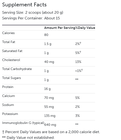 IgG Pure 15 Servings