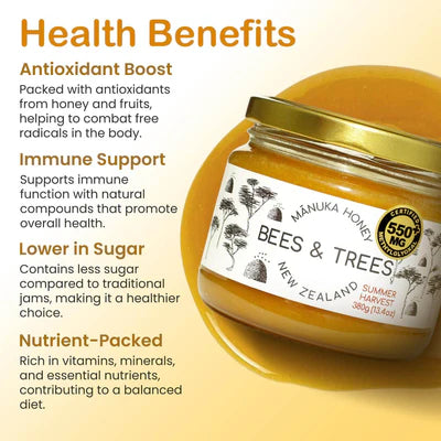 Bees & Trees Manuka Honey